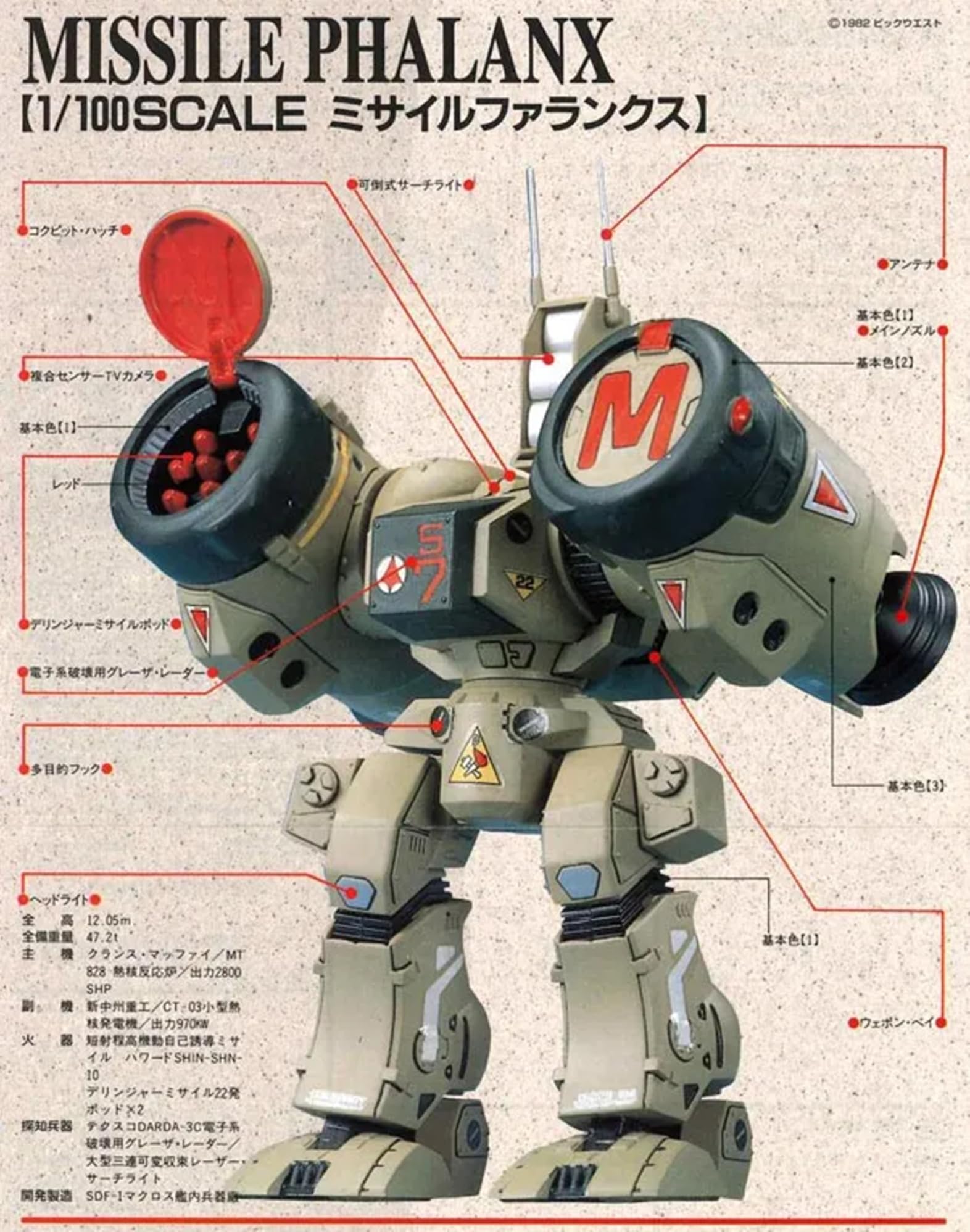 bandai