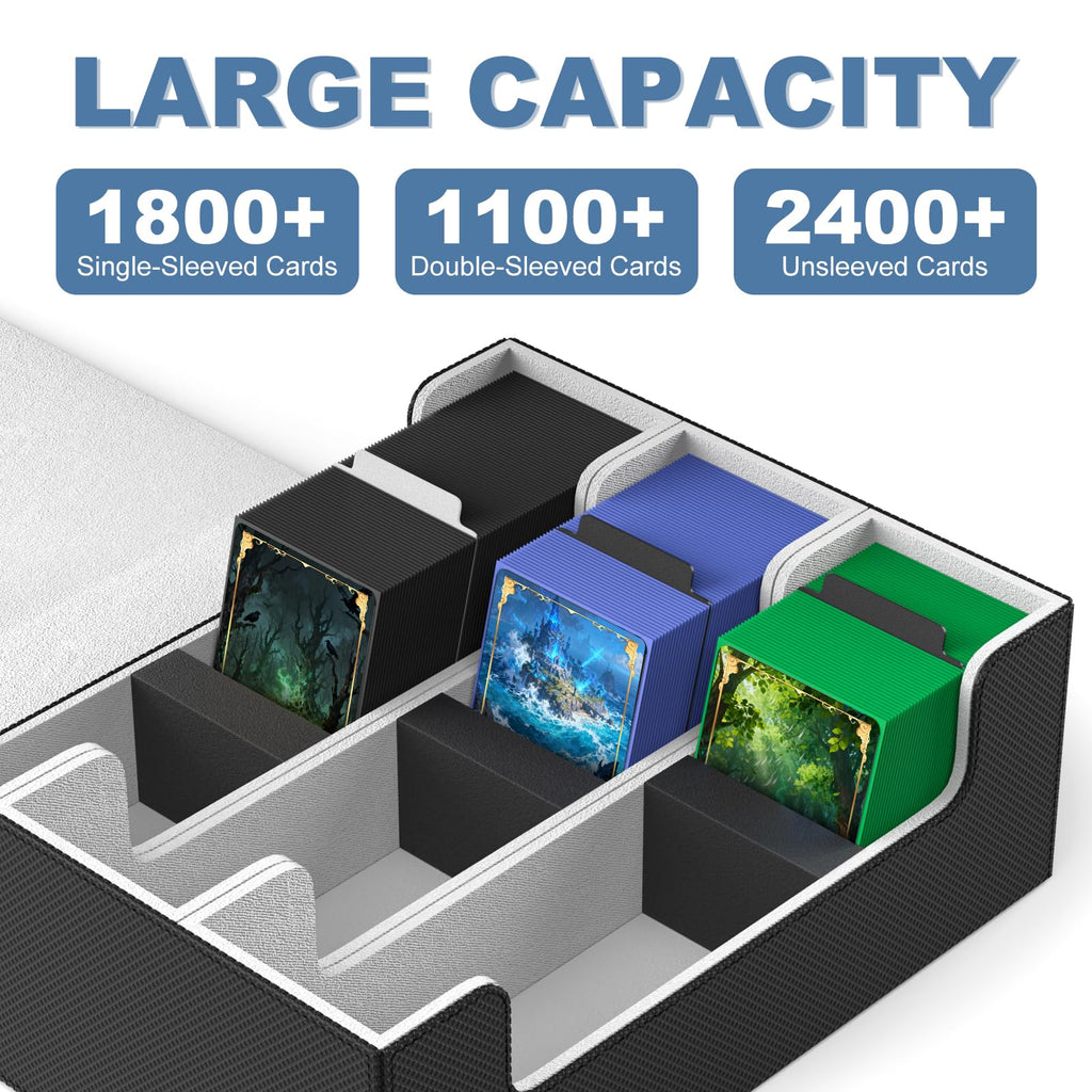 Mlikero Card Deck Case for Trading Cards 1800+, Trading Card Storage Box with 10 Dividers and 3 Foam Stoppers, Leather Magnetic Closure Commander Deck Box Fit for YuGiOh, MTG and Sport Cards